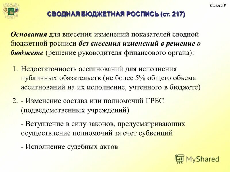 Сводная бюджетная роспись утверждается. Сводную бюджетную роспись ведет. Сводной бюджетной росписи. Сводной бюджетной росписи. Бюджетная роспись главных распорядителей бюджетных средств.