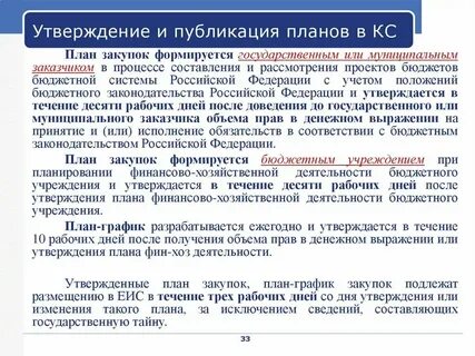 План график утверждается бюджетным учреждением