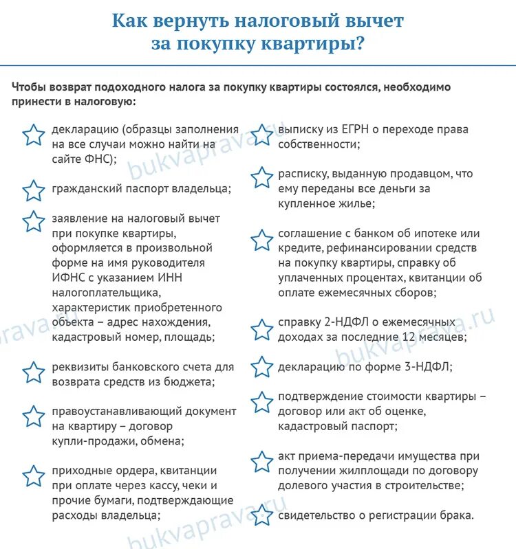 Сумма налогового вычета за квартиру в 2024. Какие нужны документы для возврата налога за покупку жилья. Какая справка нужна для получения налогового вычета. Документы на возврат налога за покупку квартиры список документов. Какие документы нужно подать на возврат 13 от покупки квартиры.