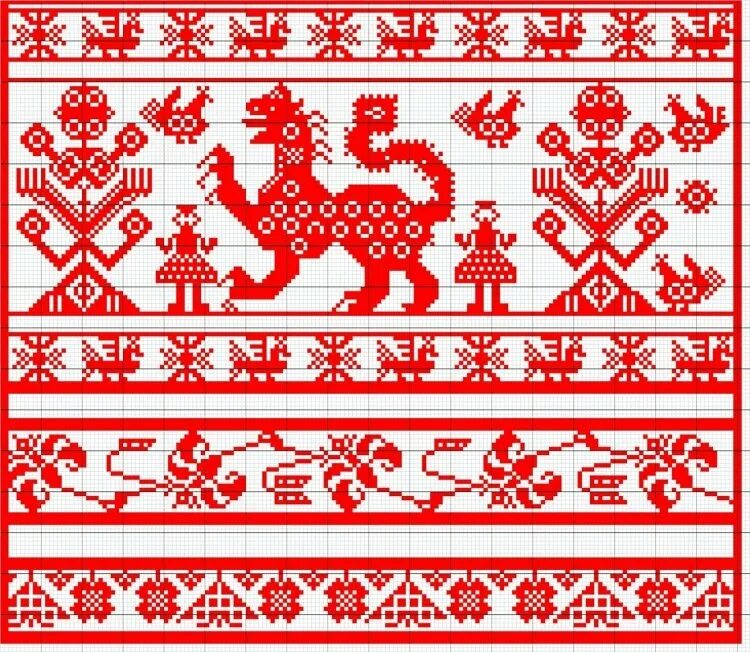 Славянский зооморфный орнамент. Гангур орнамент народной вышивки Славянского населения Кубани. Зооморфный орнамент русский народный. Традиционная русская вышивка