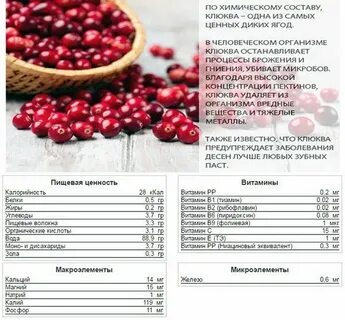 Литр клюквы это сколько