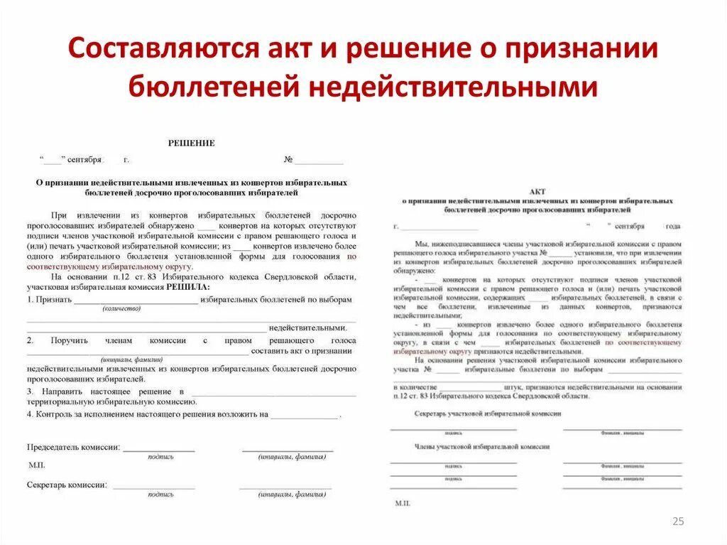 Акт о признании бюллетеней недействительными