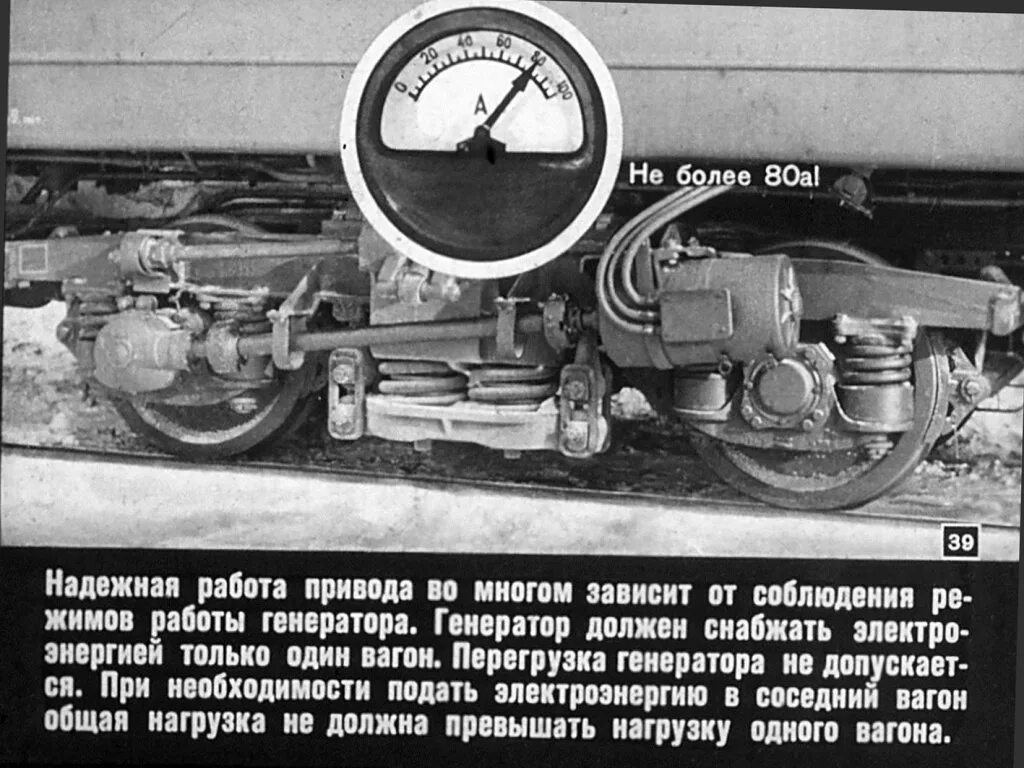 Редукторно карданный привод пассажирского вагона. Подвагонный Генератор пассажирского вагона. Привод генератора ТРКП пассажирского вагона. Текстропно карданный привод пассажирского вагона.