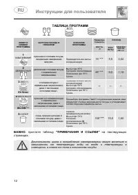 Бош посудомоечная машина инструкция значки