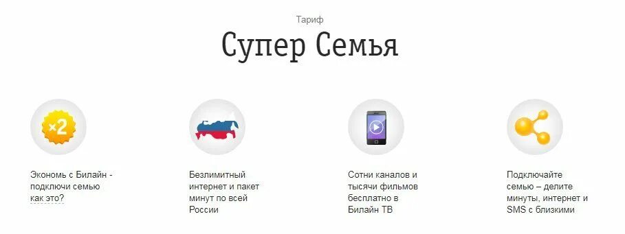 Тарифы билайн супер