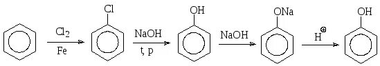 Реакция взаимодействия фенола с гидроксидом натрия. Хлорбензол фенолят натрия. Фенол и гидроксид натрия. Фенолят натрия с бромэтаном. Хлорбензол фенолят натрия реакция.
