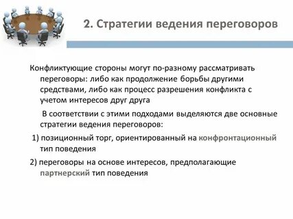 Лучшая стратегия переговоров