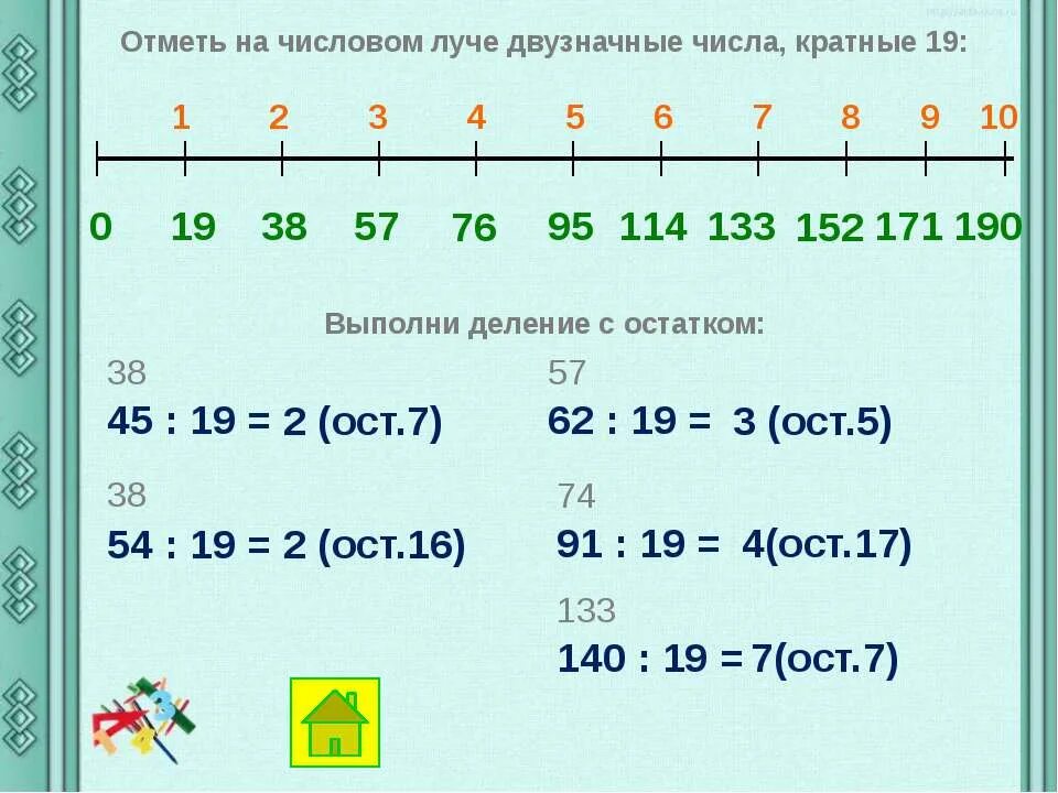 Правила деления столбиком на однозначное число. Как делить двузначные числа 3 класс. Математика 3 класс деление с остатком двузначные числа. Деление двузначного числа на двузначное 2 класс. Как делить в столбик с остатком 3 класс объяснение.