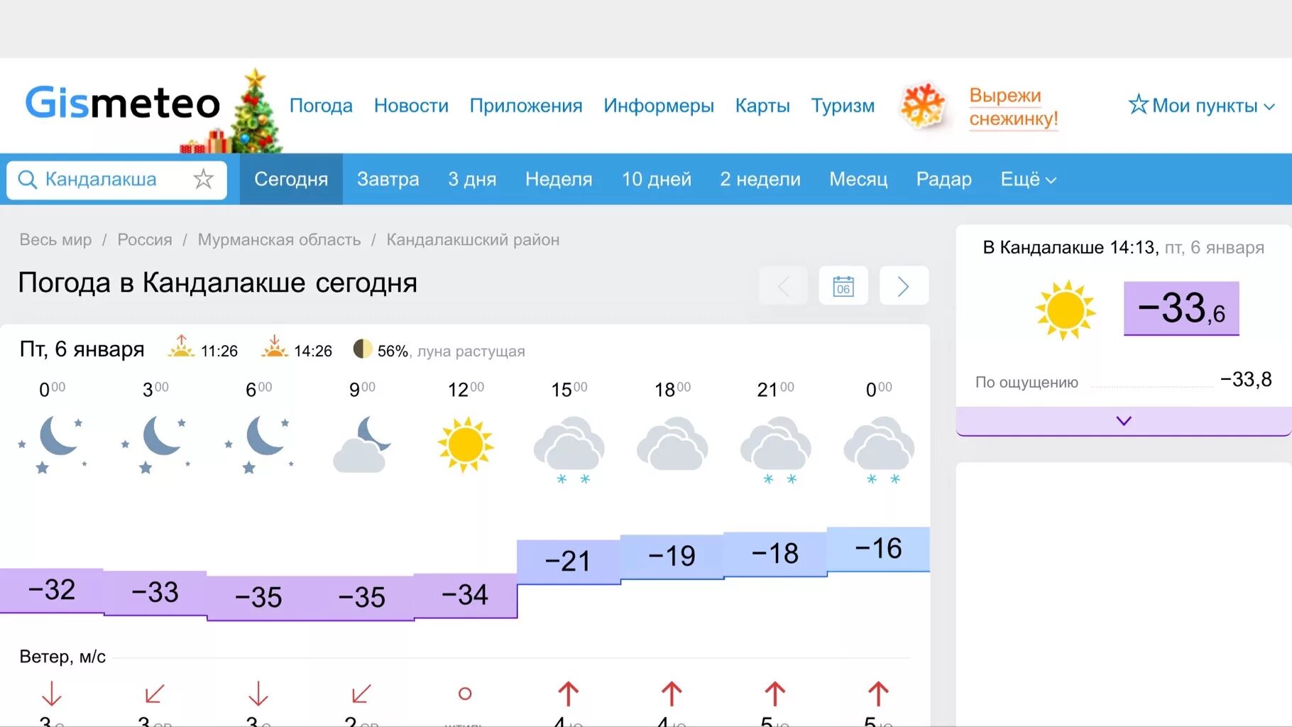 Погода в Кандалакше. Кандалакша климат. Кандалакша погода сегодня. Кандалакша градусы. Погода в кандалакше рп5