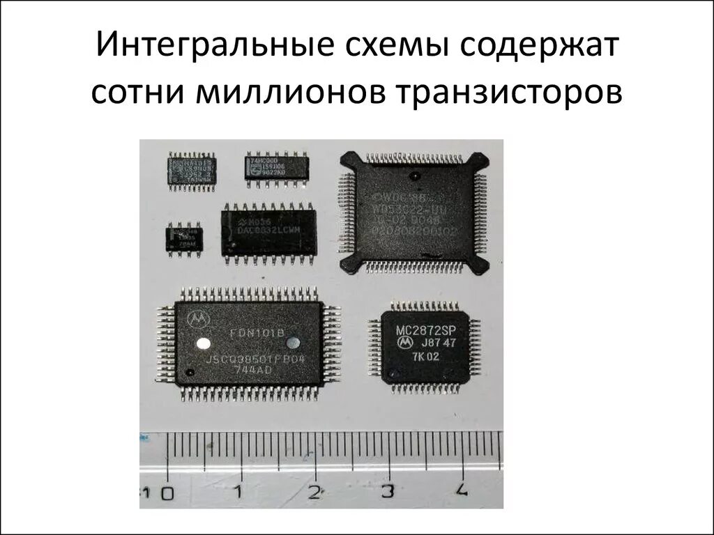 Интегральная схема представляет собой. Интегральная схема третьего поколения эвм. элементная база эвм - большие интегральные схемы (бис).. элементная база — интегральные схемы.. интегральные схемы большие интегральные схемы ис бис\.