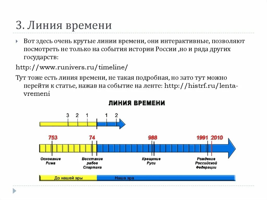 Название линий времени. Линия времени. Линия времени история. Исторические события на линии времени. Линия времени по истории до нашей эры.