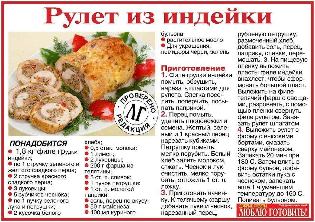 Сколько готовить филе индейки. Мясные рецепты в картинках. рецепты индейки в инфографике. рулет из индейки калорийность. рецепты с индейкой и описанием.