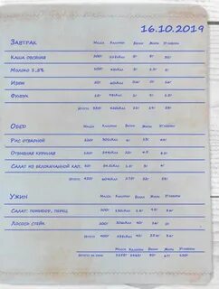 Дневник питания t me s nutritions diary