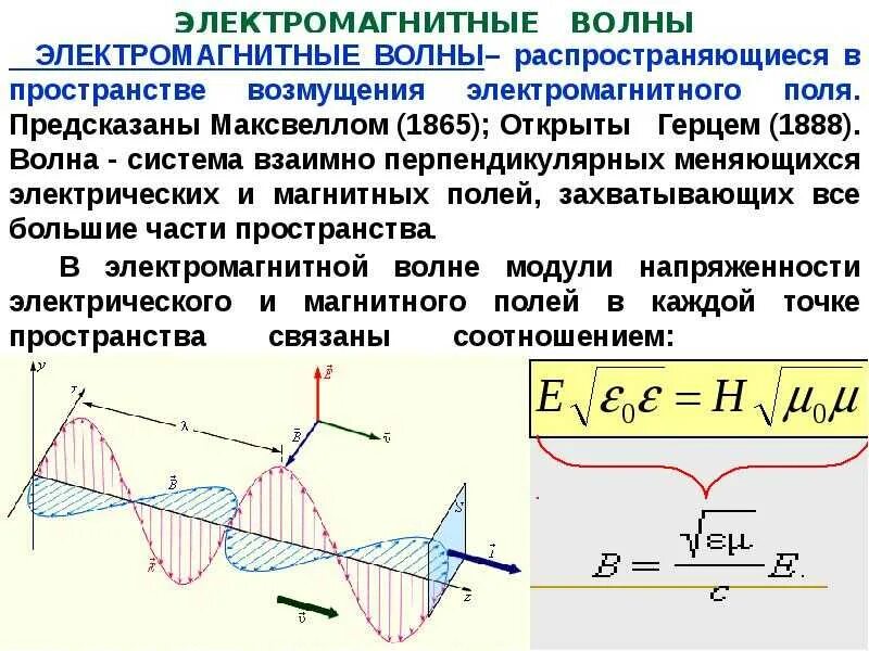 Какой вид имеет электромагнитная волна. В каких системах происходит излучение электромагнитных волн?. Электромагнитные волны определение. Электромагнитные волны схема. Электромагнитные волны физика 11 класс конспект.