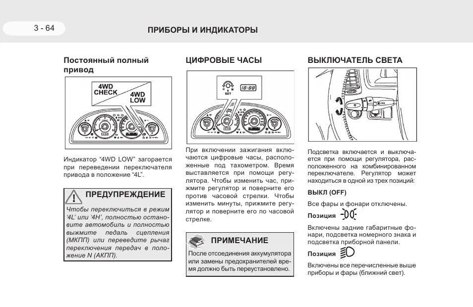 Как включить 4 вд