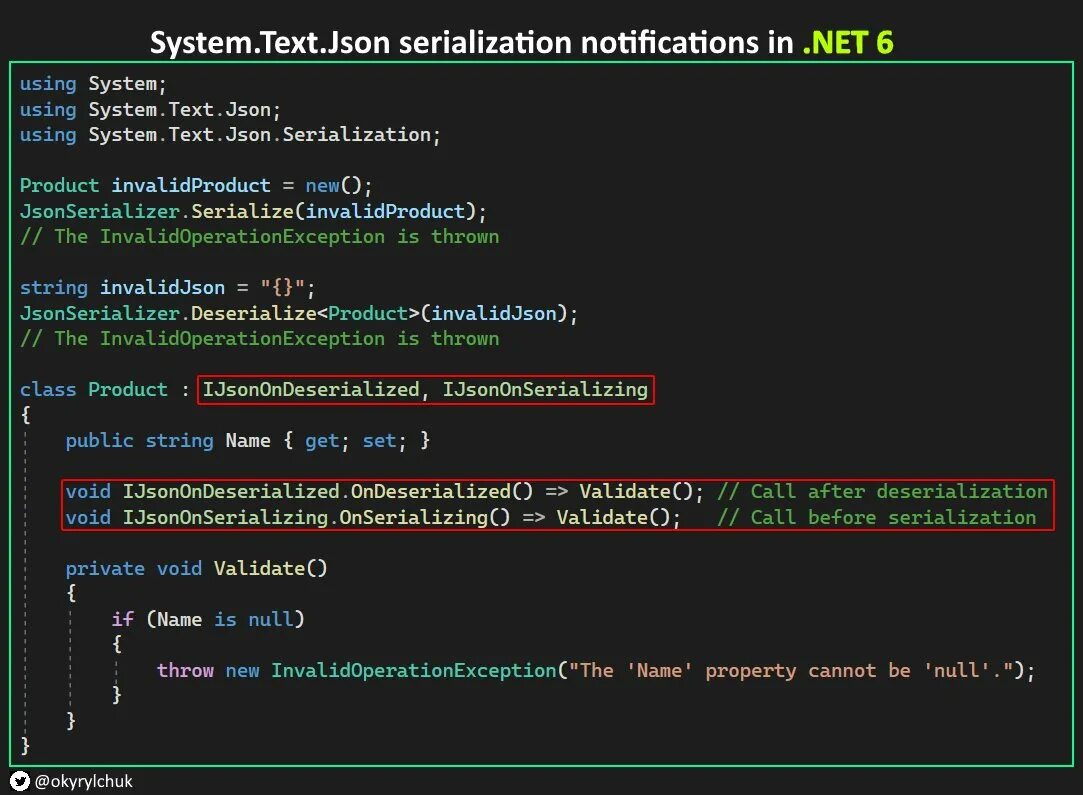 Сериализатор json. Текст в json. Сериализация объекта в json строку. Параметры текста в json.