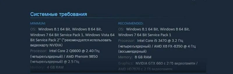 Your system requirements