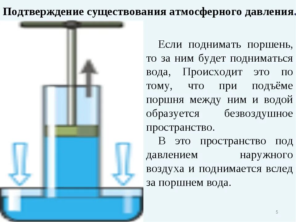 Будет ли уровень жидкости. Атмосферное давление в жидкости. Давление воды на поршень. Гидростатический напор и атмосферное давление. Атмосферное давление в воде.