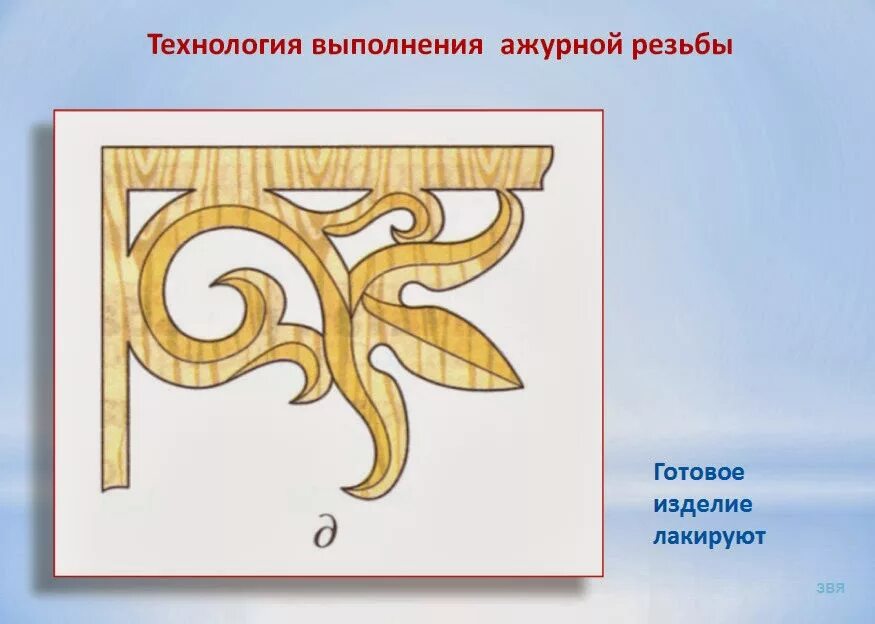Творческий проект ажурная резьба по технологии Презентация по резьбе по дереву