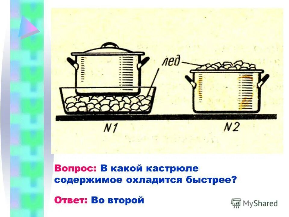 В какой кастрюле вода остынет быстрее. В каких кастрюлях быстрее остынут. В какой кастрюле содержимое охладится быстрее. Костер вид теплопередачи. В каких кастрюлях быстрее остынут.