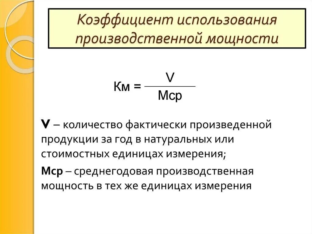 Коэффициент использования производства