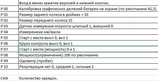 Куго настройка компьютера. Kugoo g Booster БК. Параметры Kugoo x1. Настройки БК Kugoo g1. Kugoo g2 Pro настройка бортового компьютера.