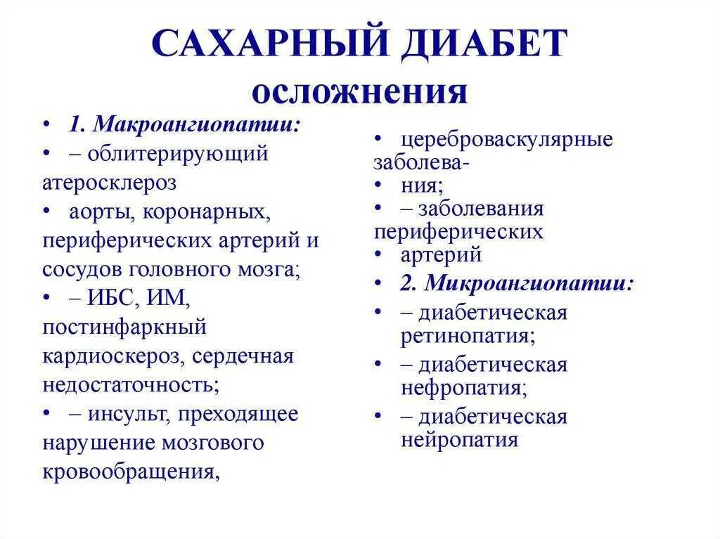 Заболевания сопутствующие диабету. Осложнения СД 1 типа у детей. Осложнения сахарного диабета 2 типа. Осложнения диабета 1 типа. Осложнения при сахарном диабете 1 типа у детей.