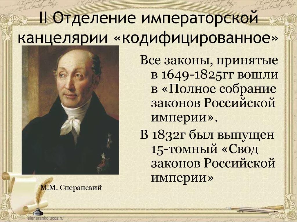 Свод законов Российской империи 1832 Сперанский. 1832 – Первое издание свода законов Российской империи. Полный свод законов Российской империи 1832. Кто руководил сводом