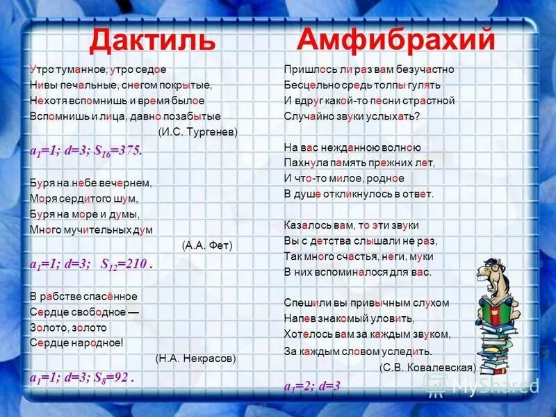 Трехсложные стихотворные размеры примеры. Как определить стихотворный размер стиха. Ты и обильная ты и могучая ты и бессильная матушка русь. Золото золото сердце народное некрасов. В рабстве спасенное сердце народное стихотворный размер.