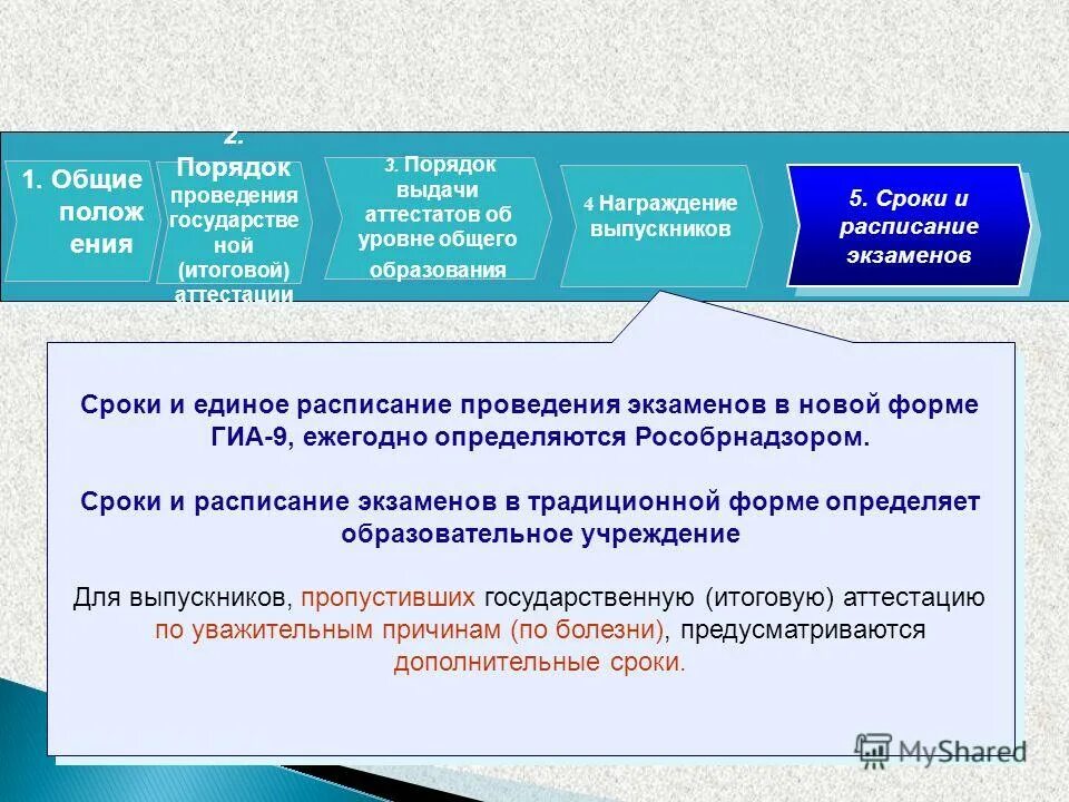 приказ порядок выдачи аттестатов