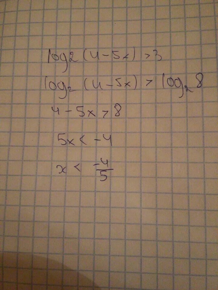 Log4 5 x 1. Log4(x^2+4x-5). Log5 4+x 2. Log2(x+2)=5. Log5(3x-4) =2 решение.