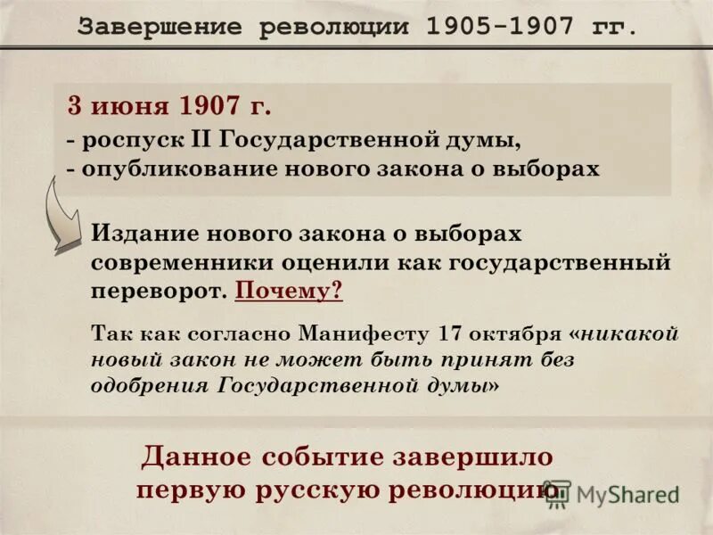 Окончание революции. Третьеиюньская политическая система 1907-1914. Избирательная реформа 1907 года. Суть избирательного закона 1907 года. Третьеиюньский переворот столыпин.
