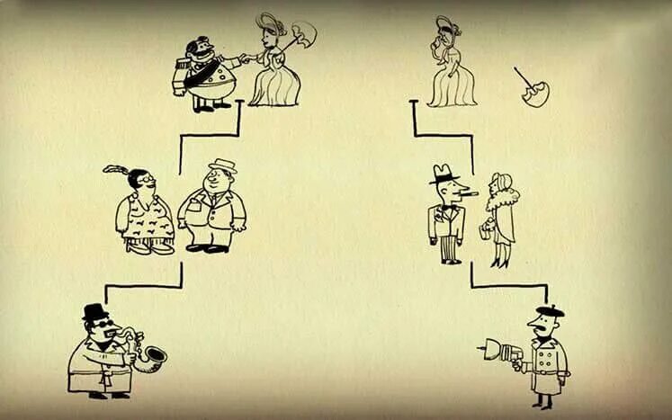 Парадокс убитого дедушки. Парадокс убитого дедушки. Парадокс новикова. Парадокс убитого дедушки. Парадокс дедушки.