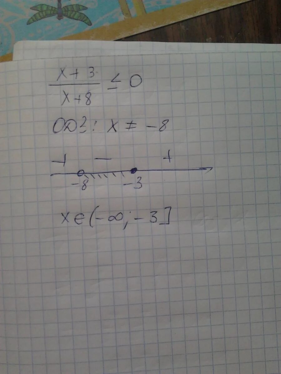 (X+3)(X-8)>=0. X^3-8. X - 3x3 -x- 3= 0;. X8(x3)-3. 5 8x 40 1 0 8