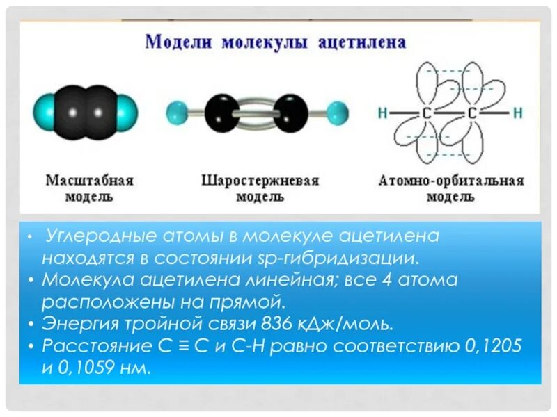 Ацетилен состояние гибридизации. Строение ацетилена SP гибридизация. Строение молекулы ацетилена. Модель молекулы ацетилена. Форма молекулы ацетилена.