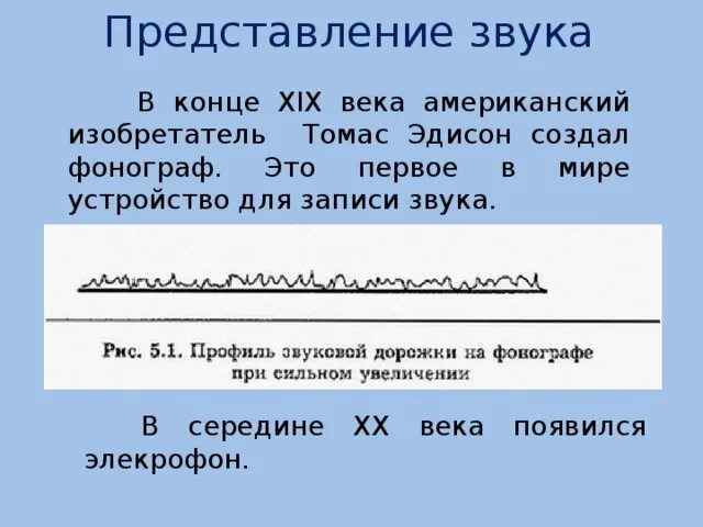 Звук представления человека. Профиль звуковой дорожки на фонографе при сильном увеличении. От фонографа до звуковой дорожки в картинках.