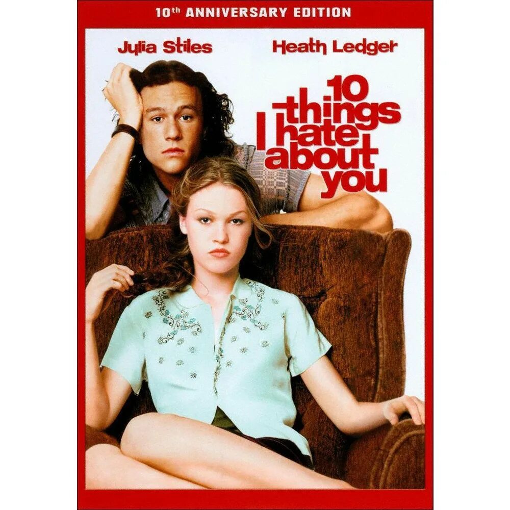 All my things about you. All my things about you