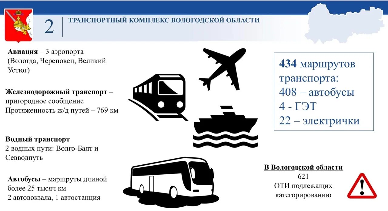 Тест категория 8. Транспорт Вологодская область. Транспортная безопасность тесты с ответами. Билеты по транспортной безопасности. Информация в автобусе по транспортной безопасности.