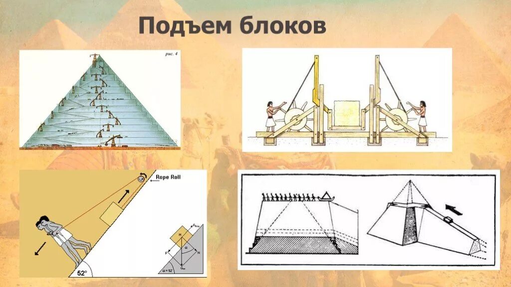 Стройка пирамиды Хеопса. Постройка пирамиды Хеопса. Стройка пирамид в Египте. Простые механизмы при строительстве пирамид в Египте. Как строили пирамиду хеопса