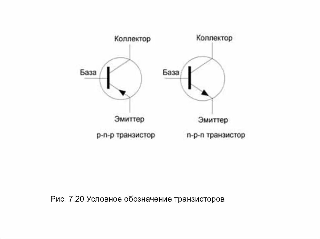 Почему база транзистора