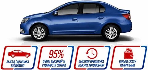 Где продать машину быстро и выгодно омск