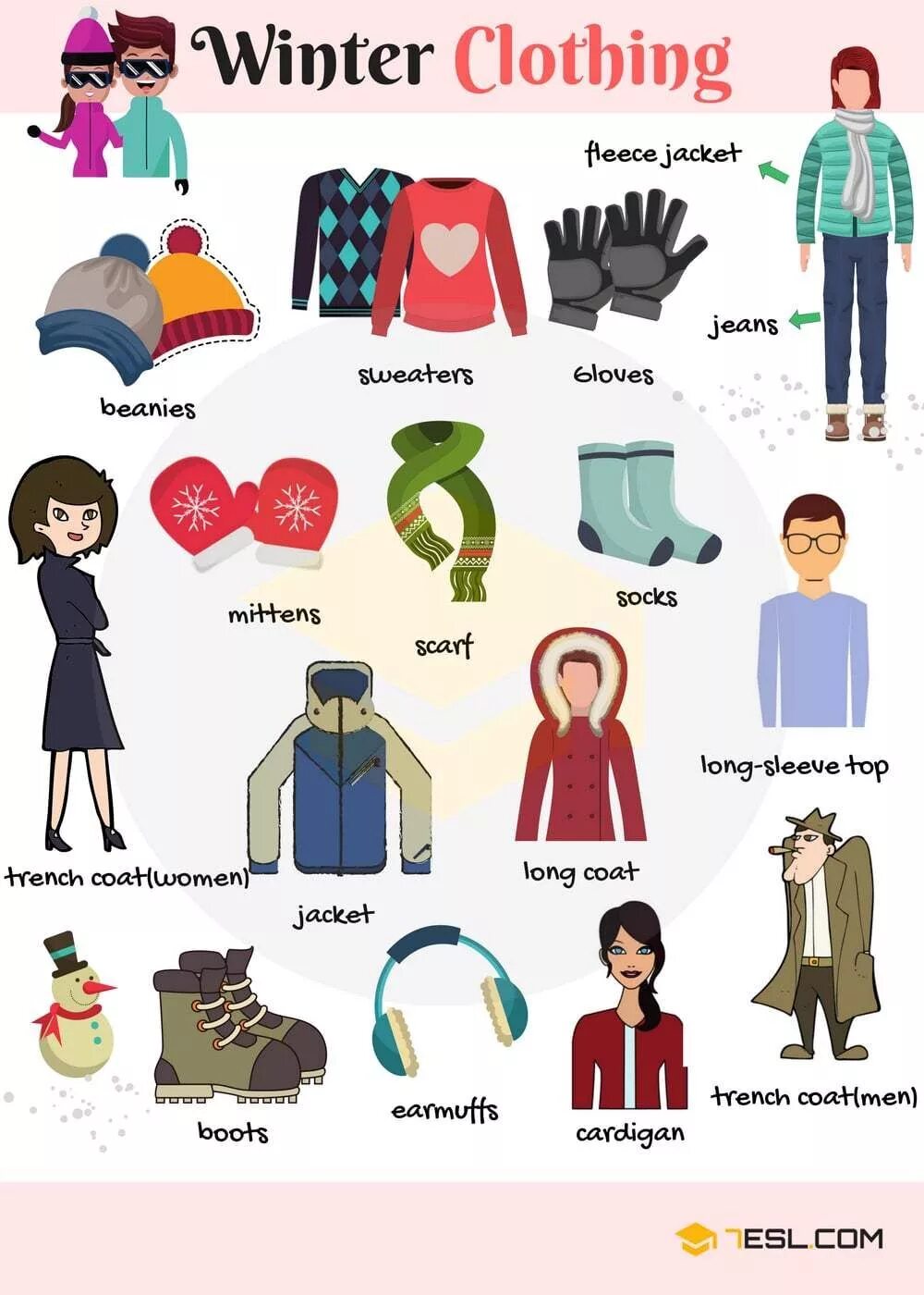 Картинки одежды на английском языке. Зимные одежды на английском. Vocabulary одежда. Тема одежда на английском. Одежда на английском для детей.