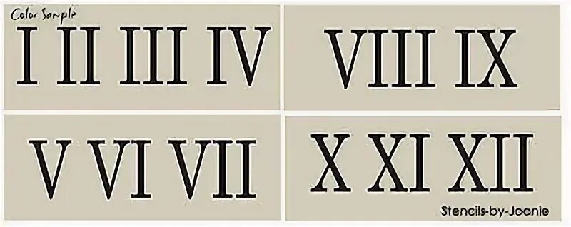 Mcm lxviii римские цифры