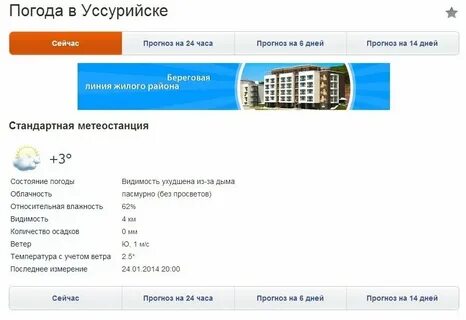 Примпогода уссурийск на 5 дне
