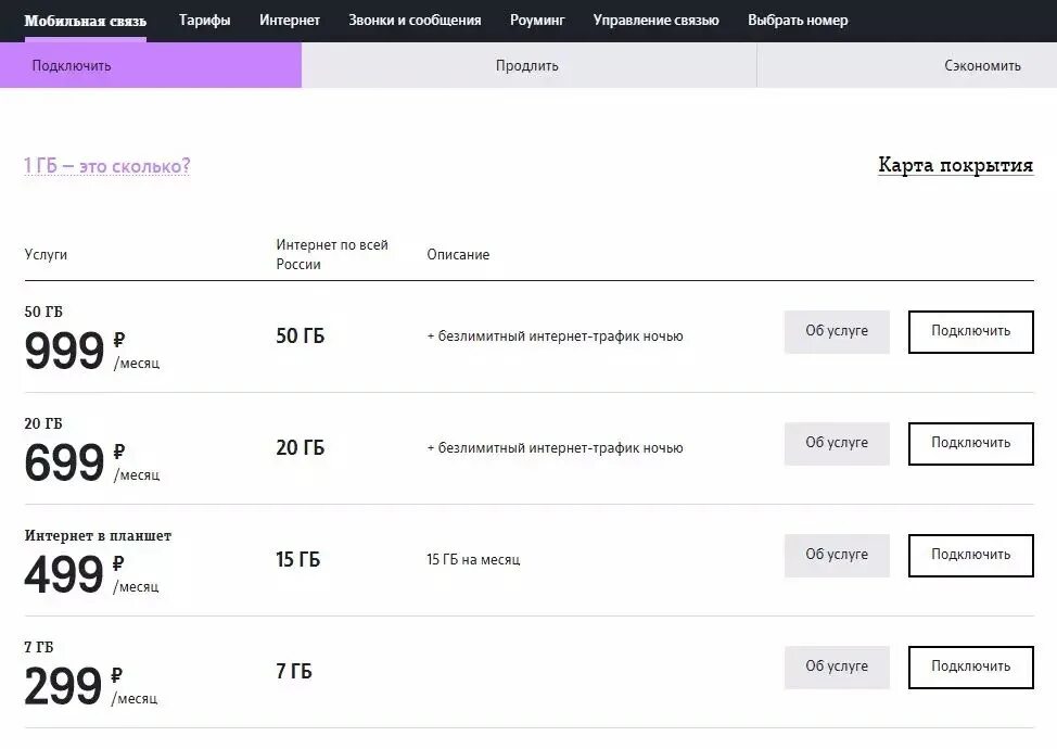 Дополнительный интернет теле2 комбинация. Теле2 трафик интернета. Теле2 дополнительный трафик. Дополнительный интернет на теле2. Как купить гигабайты на телефон