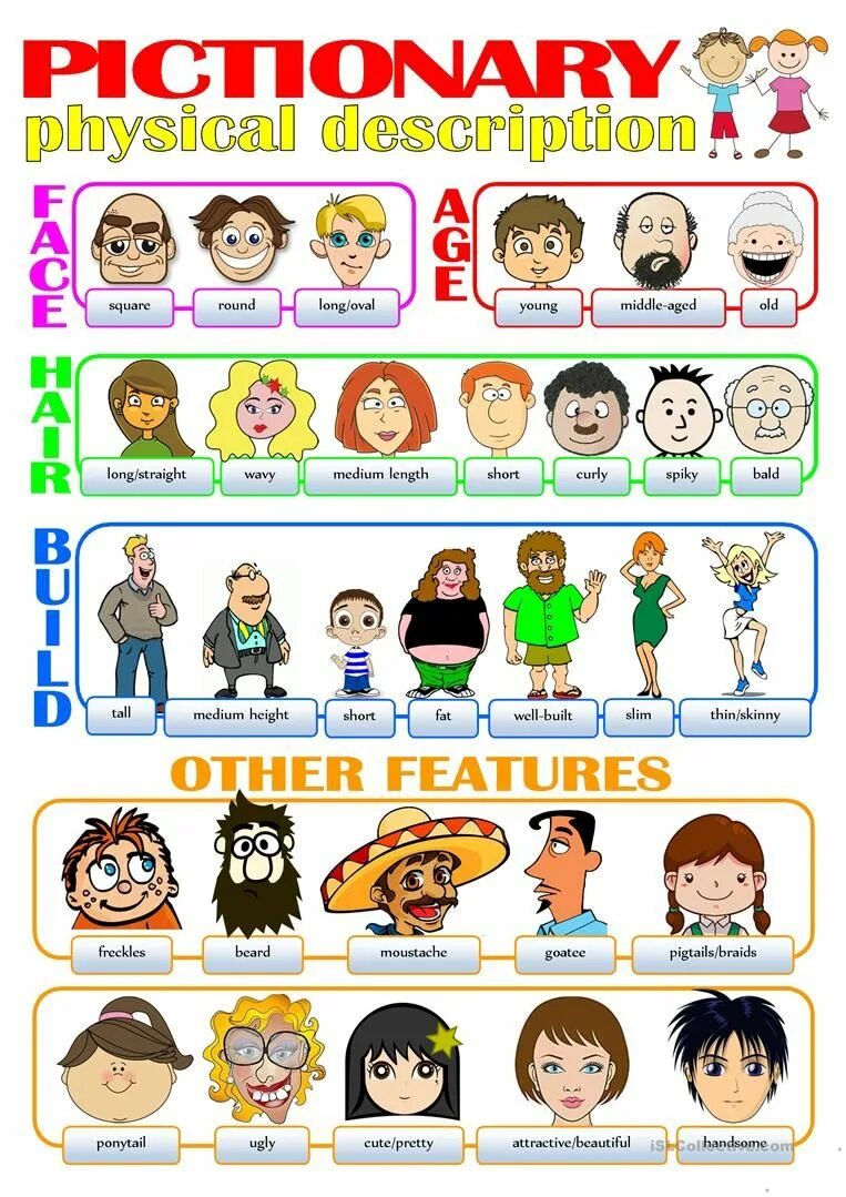 Appearance none. Внешность worksheets. плакат appearance. карточки для описания внешности. appearance description for kids.