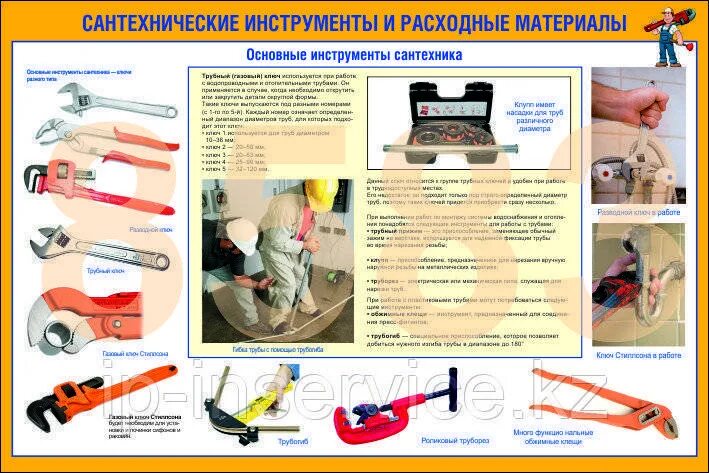 Фото сантехника. Новые правила для сантехника. Новые правила для сантехника. Новые правила для сантехника. Новые правила для сантехника.