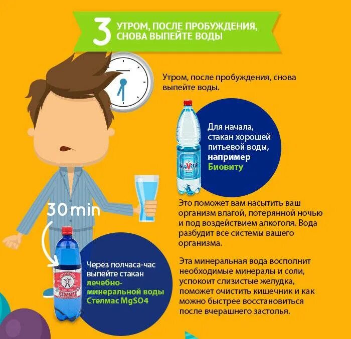 Можно быстро избавиться от. Методы избавления от похмелья. как бусьро избавится от позмелья. быстро избавиться от похмелья. как быстрее избавиться от похмелья.