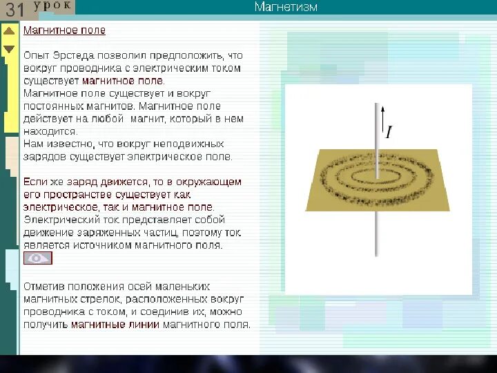 Опыт Эрстеда магнитное поле. Опыт Эрстеда магнитное поле тока. Опыт Эрстеда магнитные линии. Опыт Эрстеда магнитное поле кратко.