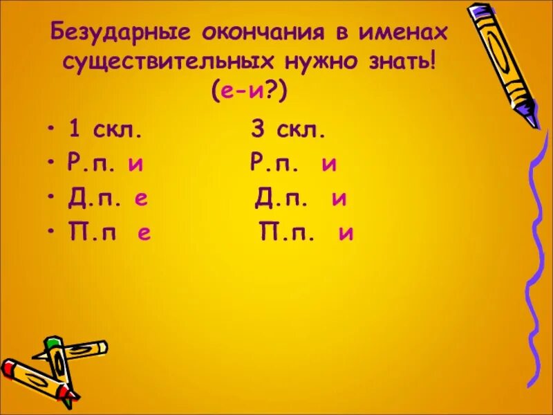 Правописание падежных окончаний имен существительных. Правописание безударных падежных окончаний склоняемых частей речи. Безударные окончания 1 скл. Правописание падежных форм склоняемых частей речи.